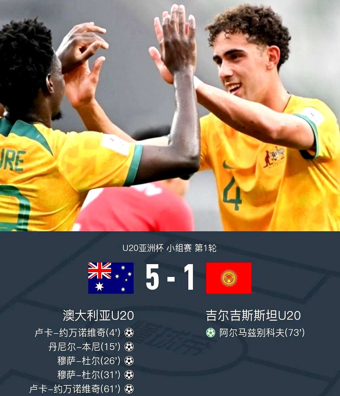 吉尔吉斯斯坦球队实力悬殊，大胜一仗