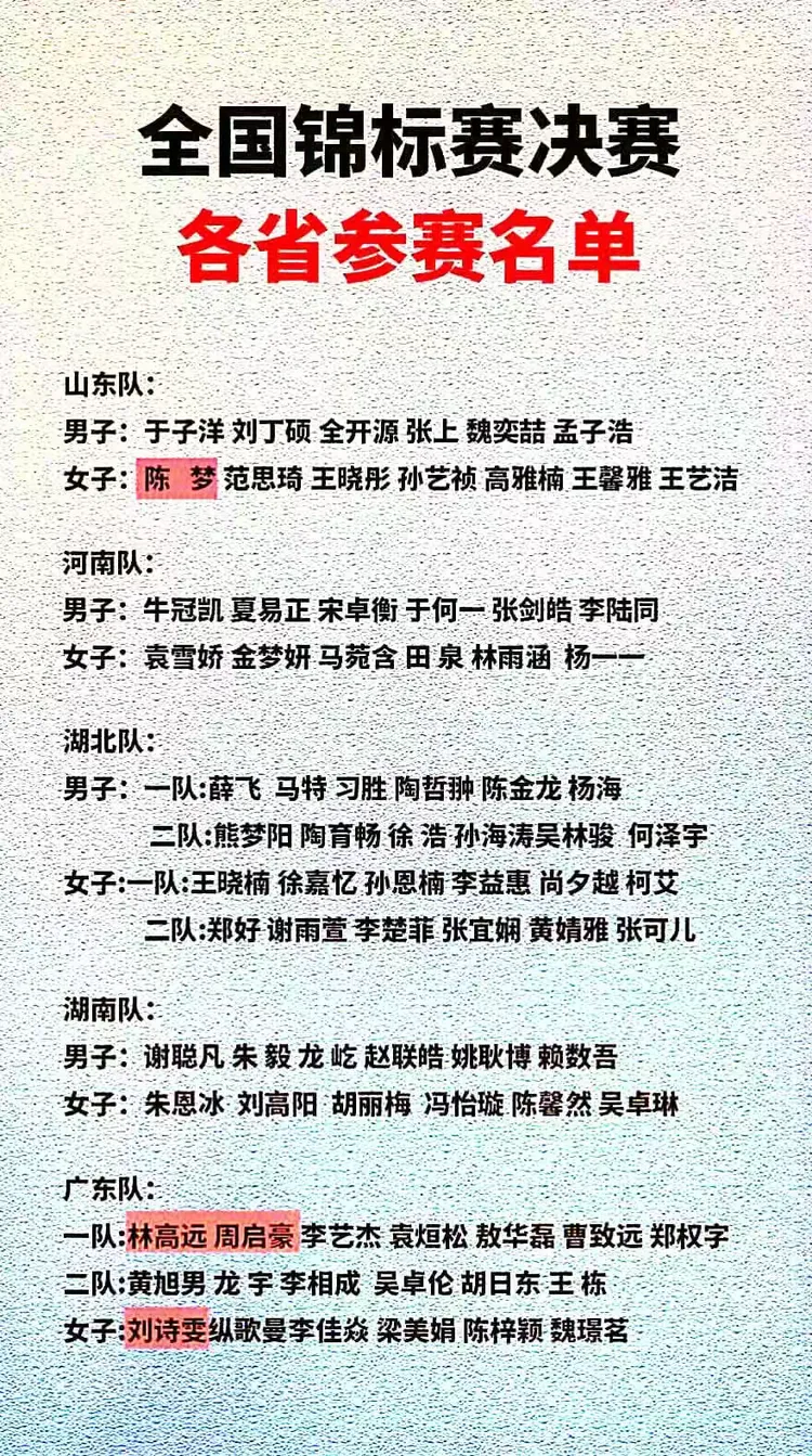 -紧张对决即将打响，谁能问鼎冠军