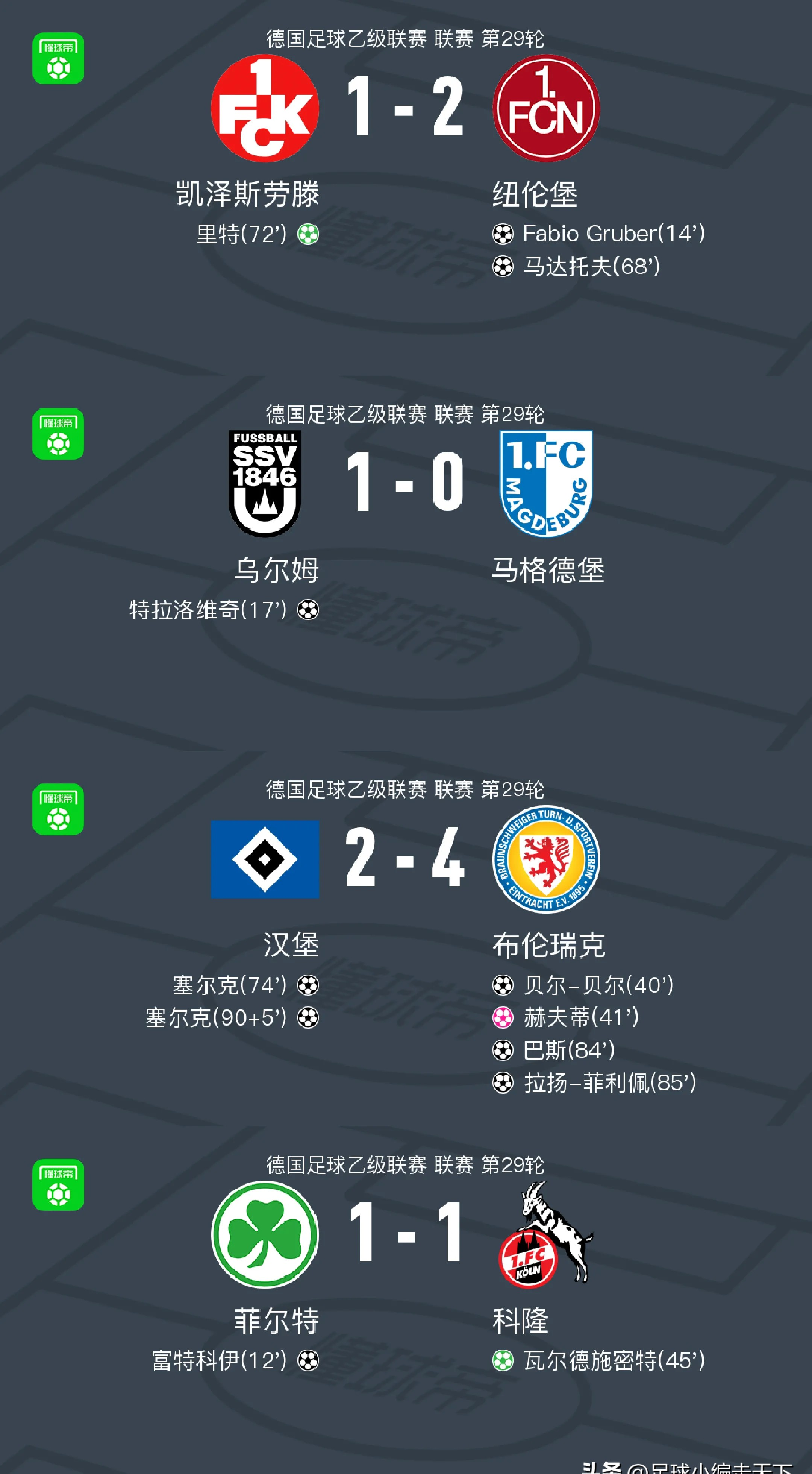 DB彩票平台-柏林赫塔客场绝平汉堡，继续保持不败势头